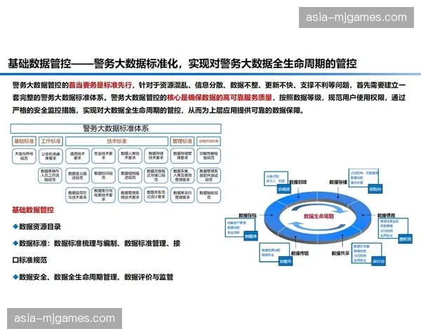 数字化升级阶段侧重流程再造，促使信号源在云端链条中实现多端实时共享