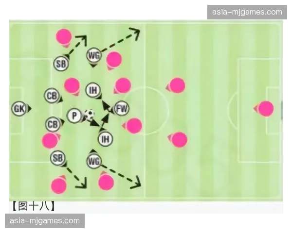 战术板分析：布雷斯特如何用紧凑的4-4-2中场菱形站位限制巴黎的边路进攻